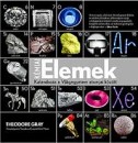 Theodore Gray - K�miai elemek