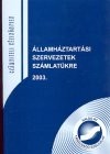 D�m�t�rfy J�zsefn� - Lillin� Fecz Ildik� - �llamh�ztart�si szervezetek sz�mlat�kre, 2003