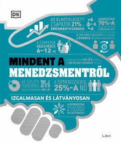 Mindent a menedzsmentrl
