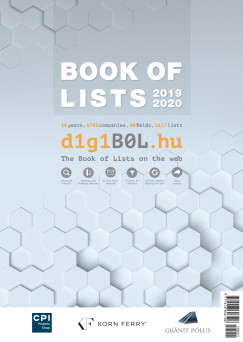 Book of Lists - Listk knyve - 2019/2020