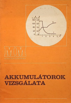 Tgls Imrn - Akkumultorok vizsglata