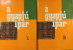 A gyapj ipar 1-2.