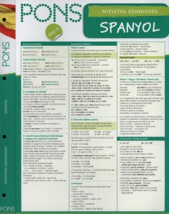 Pedro Molina Campana - Bettina Sander - PONS Nyelvtan knnyedn - Spanyol
