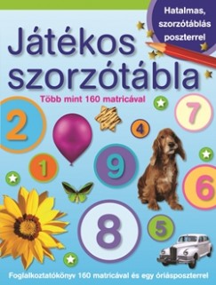Jtkos szorztbla