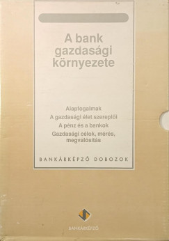 A bank gazdasági környezete