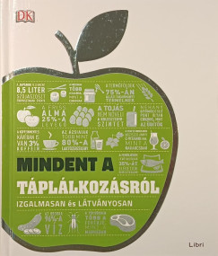 Mindent a t�pl�lkoz�sr�l