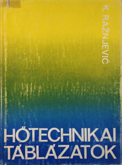 Kuzman Raznjevic - Htechnikai tblzatok