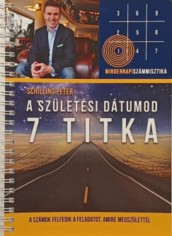 Schilling Péter - A születési dátumod 7 titka