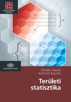 Dusek Tams - Kotosz Balzs - Terleti statisztika