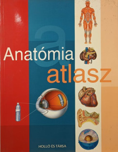 Anatómia atlasz