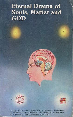 Eternal Drama of Souls, Matter and God - Part I