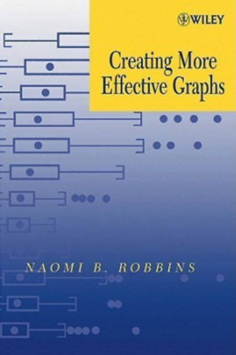 Naomi B. Robbins - Creating More Effective Graphs