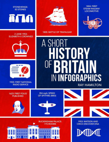 Ray Hamilton - A Short History of Britain in Infographics - (Nagy-Britannia rvid trtnete infografikkban)