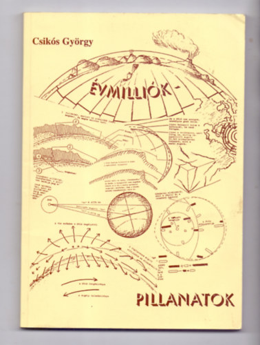 Csiks Gyrgy - vmillik - pillanatok (Dediklt!)