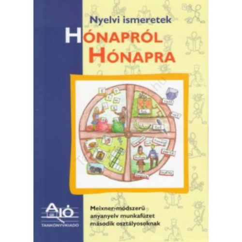 Adorjn Katalin - HNAPRL HNAPRA NYELVI ISMERETEK 2. OSZTLY