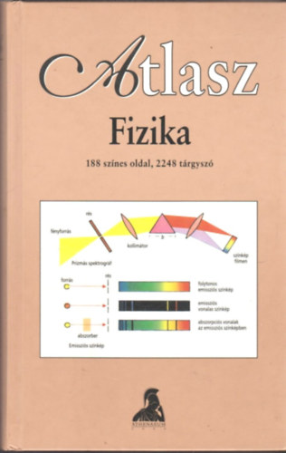 Hans Breuer - Fizika (Atlasz)