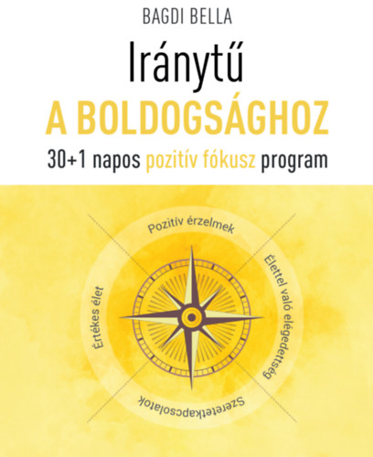 Bagdi Bella - Irnyt a boldogsghoz