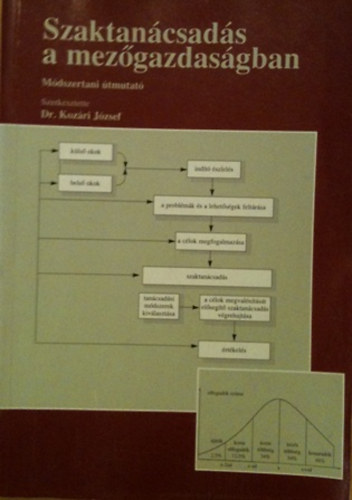 dr. Kozri Jzsef - Szaktancsads a mezgazdasgban - Mdszertani tmutat