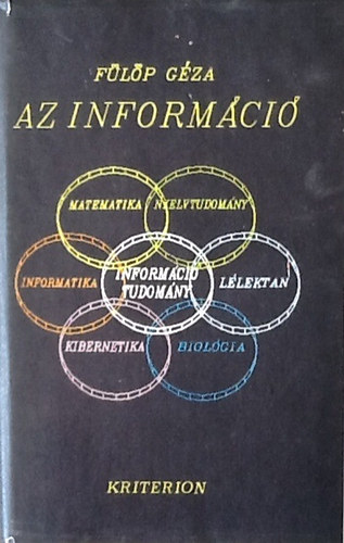 Flp Gza - Az informci