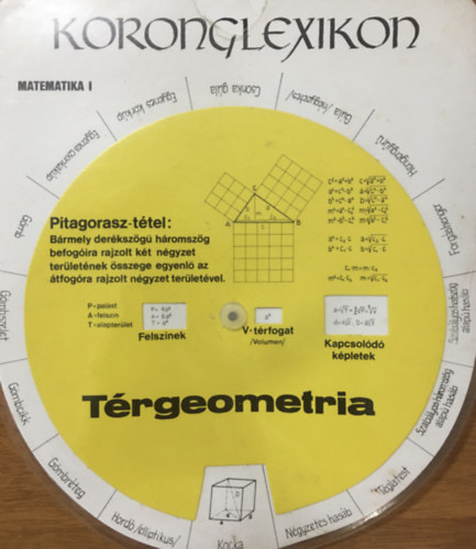 Koronglexikon - Matematika I.