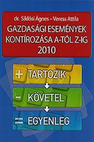 Veress Attila; Siklsi gnes - Gazdasgi esemnyek kontrozsa A-tl Z-ig