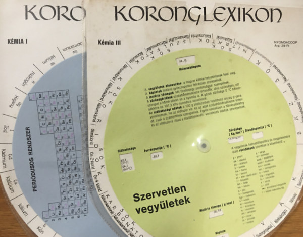 Koronglexikon (K�mia I. �s III.)