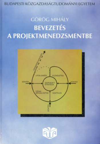 Grg Mihly - Bevezets a projektmenedzsmentbe