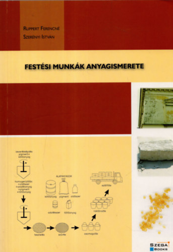 Szernyi Istvn Ruppert Ferencn - Festsi munkk anyagismerete