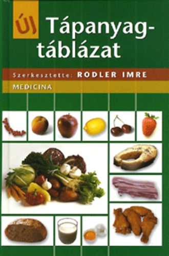 Új tápanyagtáblázat