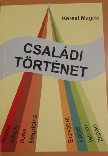 Keresi Magda - Csaldi trtnet