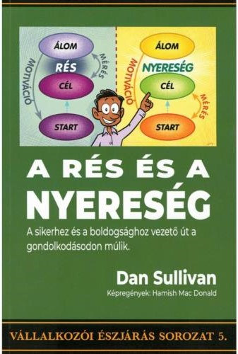 Dan Sullivan - A r�s �s a nyeres�g