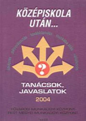 Okker Kiad� - K�z�piskola ut�n...2004.