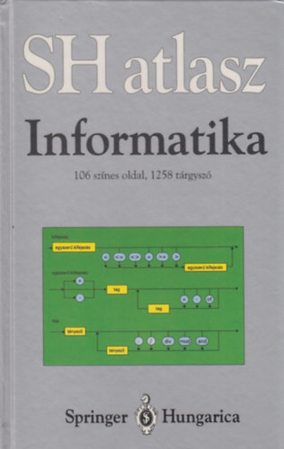 Hans Breuer - Informatika (SH atlasz)