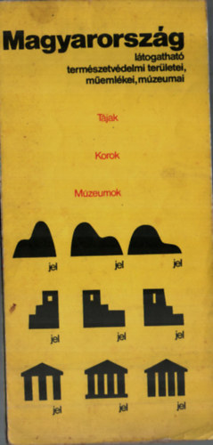 Magyarorszg knyv + trkp -  Ltogathat  termszetvdelmi terletei, memlkei, mzeumai ( Tjak Korok Mzeumok )