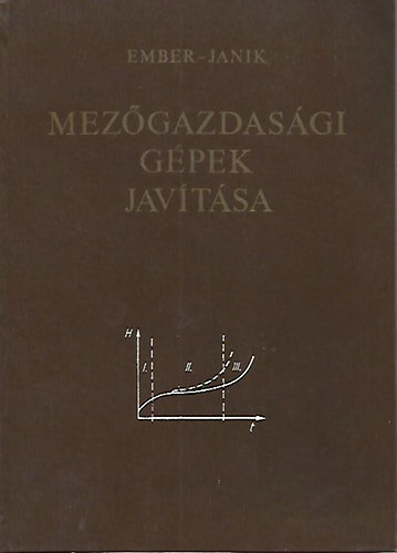 Ember- Jnossy- Szijjrt - Mezgazdasgi gpek javtsa