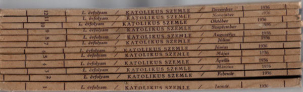 Túri Béla - Katolikus szemle 1936. 1-12. szám (teljes)