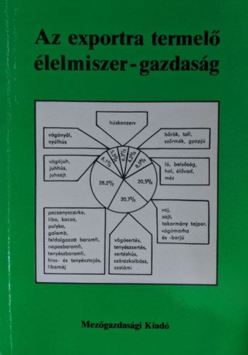 Dr. Dr. �rva L�szl�, dr. G�bor Judit, Dr. Nagy J�nos, Dr. Budav�ri J�nos, Hammer J�zsef, Dr. Csete L�szl�, Dr. Heged�s Judit, Dr. �jhelyi Tam�s, Dzur Magdolna, Kazareczki K Nagy L�szl� - Az exportra termel� �lelmiszer-gazdas�g