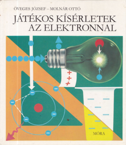 Öveges József-Molnár Ottó - Színes fizikai kísérletek a "semmiből" + Játékos kísérletek az elektronnal