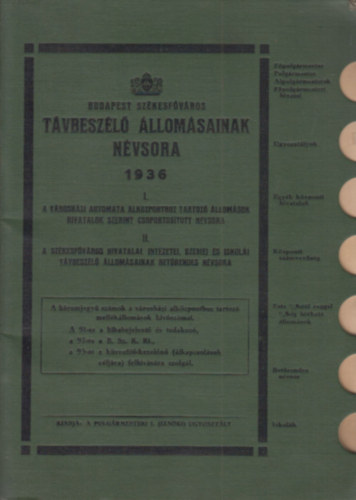 Budapest Székesfőváros távbeszélő állomásainak névsora 1936.