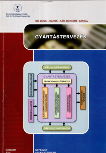 Dr. Zsidai; Kakuk Kári-Horváth; Szakál - Gyártástervezés