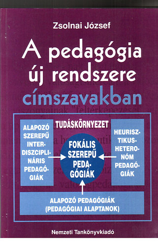 Zsolnai József - A pedagógia új rendszere címszavakban