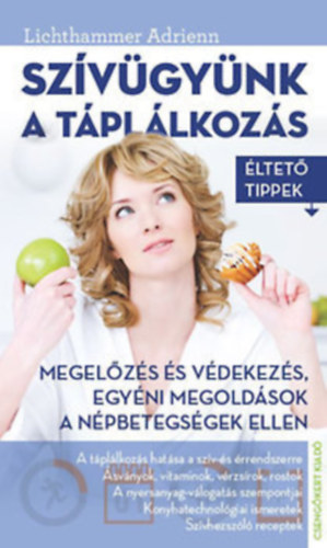 Lichthammer Adrienn - Sz�v�gy�nk a t�pl�lkoz�s - �ltet� tippek