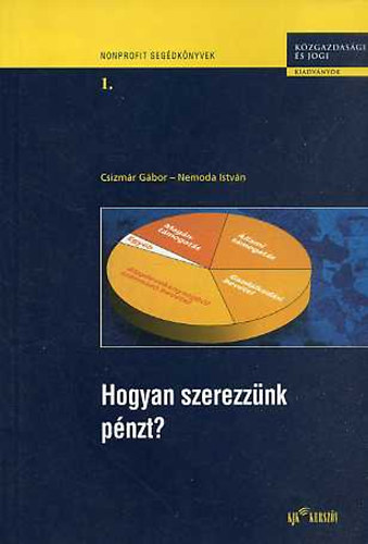 Csizmr Gbor; Nemoda Istvn - Hogyan szerezznk pnzt? (Nonprofit segdknyvek 1.)