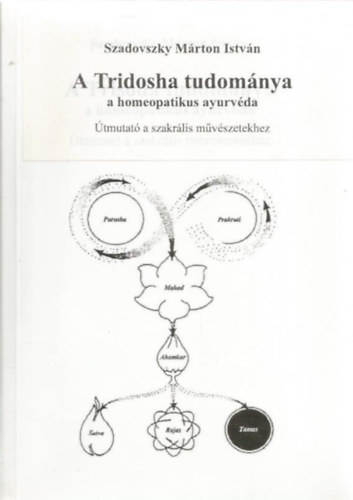 Szadovszky Mrton Istvn - A Tridosha tudomnya a homeopatikus ayurvda