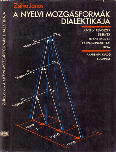 Zsilka J�nos - A nyelvi mozg�sform�k dialektik�ja (A nyelvi rendszer szerves, hipotetikus �a homoszintaktikai s�kja)