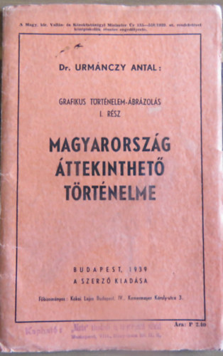 Dr. Urmnczy Antal - Magyarorszg ttekinthet trtnelme