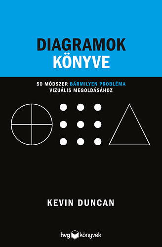Kevin Duncan - Diagramok knyve