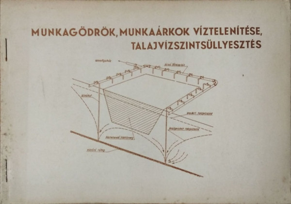 Munkagdrk, munkarkok vztelentse, talajvzszintsllyeszts