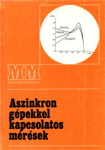Farkas András - Aszinkron gépekkel kapcsolatos mérések