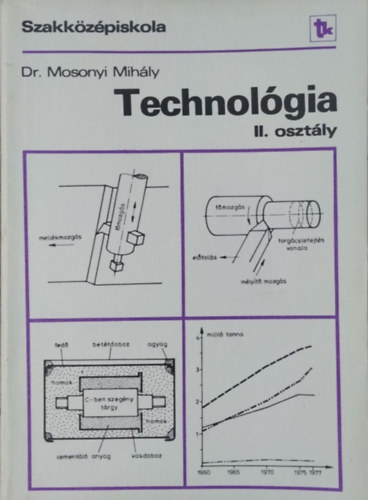 Mosonyi Mihly - Technolgia - A kzgazdasgi szakkzpiskola II. osztlya szmra